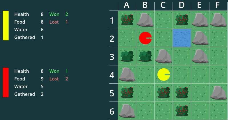 The survivor exploring the island in search of a new boat part.