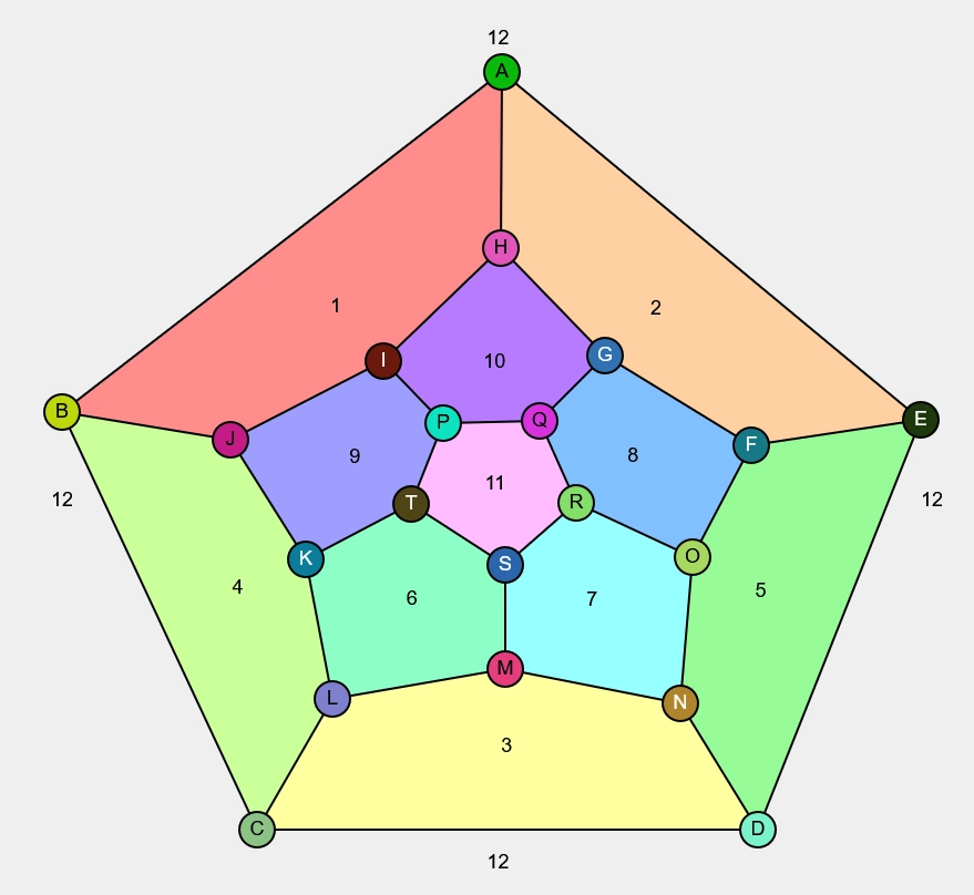 The tool visualizing a graph with faces colored.