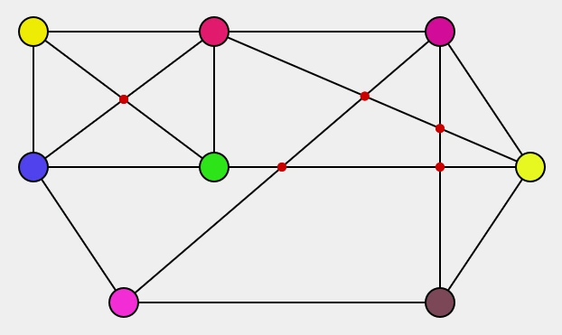 The tool visualizing a graph with collisions highlighted.